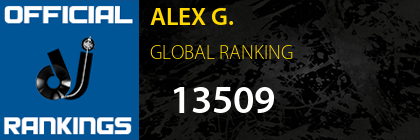 ALEX G. GLOBAL RANKING