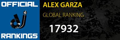 ALEX GARZA GLOBAL RANKING