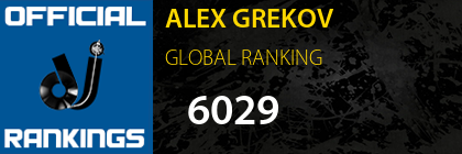 ALEX GREKOV GLOBAL RANKING