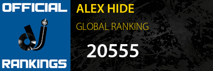 ALEX HIDE GLOBAL RANKING
