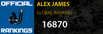 ALEX JAMES GLOBAL RANKING