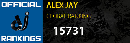 ALEX JAY GLOBAL RANKING