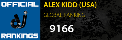 ALEX KIDD (USA) GLOBAL RANKING