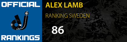 ALEX LAMB RANKING SWEDEN