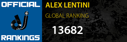 ALEX LENTINI GLOBAL RANKING