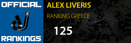 ALEX LIVERIS RANKING GREECE