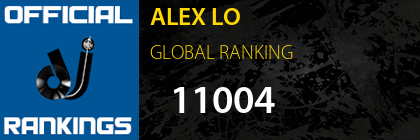 ALEX LO GLOBAL RANKING