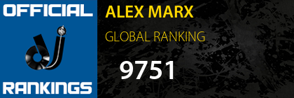 ALEX MARX GLOBAL RANKING
