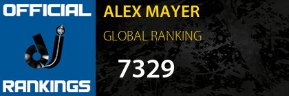 ALEX MAYER GLOBAL RANKING