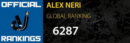 ALEX NERI GLOBAL RANKING