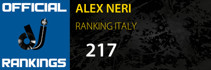 ALEX NERI RANKING ITALY