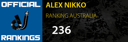 ALEX NIKKO RANKING AUSTRALIA