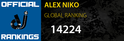 ALEX NIKO GLOBAL RANKING