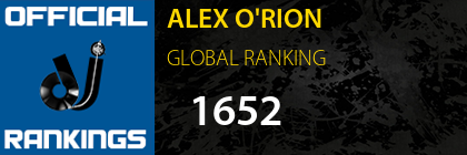 ALEX O'RION GLOBAL RANKING