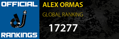 ALEX ORMAS GLOBAL RANKING