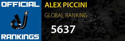 ALEX PICCINI GLOBAL RANKING