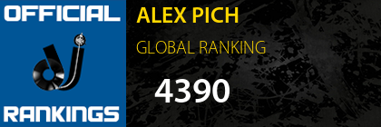 ALEX PICH GLOBAL RANKING