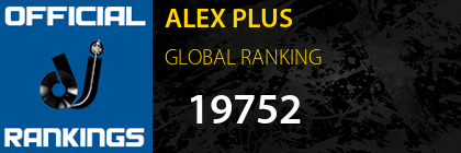 ALEX PLUS GLOBAL RANKING