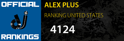 ALEX PLUS RANKING UNITED STATES