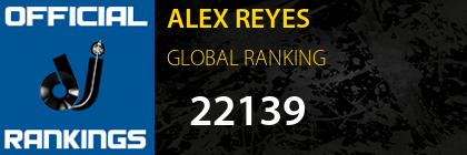 ALEX REYES GLOBAL RANKING