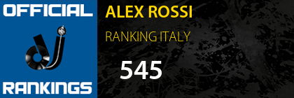 ALEX ROSSI RANKING ITALY