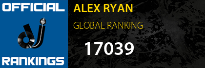 ALEX RYAN GLOBAL RANKING