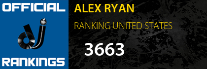 ALEX RYAN RANKING UNITED STATES