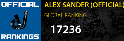 ALEX SANDER (OFFICIAL) GLOBAL RANKING