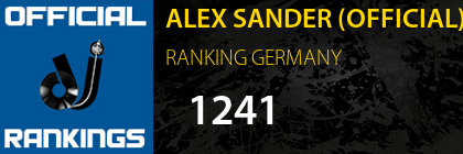 ALEX SANDER (OFFICIAL) RANKING GERMANY