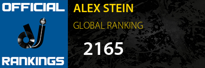 ALEX STEIN GLOBAL RANKING
