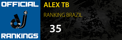 ALEX TB RANKING BRAZIL