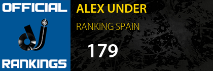 ALEX UNDER RANKING SPAIN