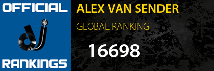 ALEX VAN SENDER GLOBAL RANKING