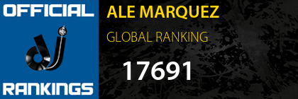 ALE MARQUEZ GLOBAL RANKING