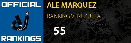 ALE MARQUEZ RANKING VENEZUELA
