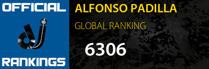 ALFONSO PADILLA GLOBAL RANKING