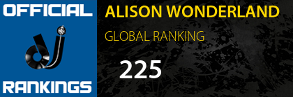 ALISON WONDERLAND GLOBAL RANKING