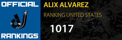 ALIX ALVAREZ RANKING UNITED STATES