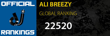 ALI BREEZY GLOBAL RANKING