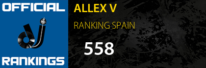 ALLEX V RANKING SPAIN