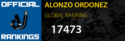 ALONZO ORDONEZ GLOBAL RANKING