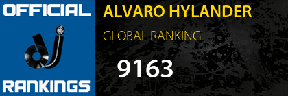 ALVARO HYLANDER GLOBAL RANKING