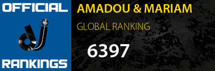 AMADOU & MARIAM GLOBAL RANKING