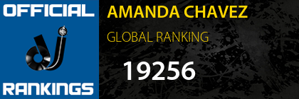 AMANDA CHAVEZ GLOBAL RANKING