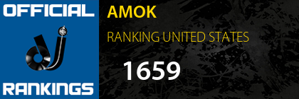 AMOK RANKING UNITED STATES