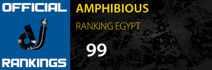 AMPHIBIOUS RANKING EGYPT