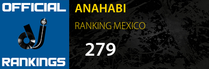 ANAHABI RANKING MEXICO