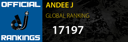 ANDEE J GLOBAL RANKING