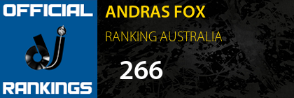 ANDRAS FOX RANKING AUSTRALIA