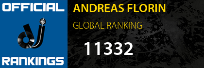 ANDREAS FLORIN GLOBAL RANKING
